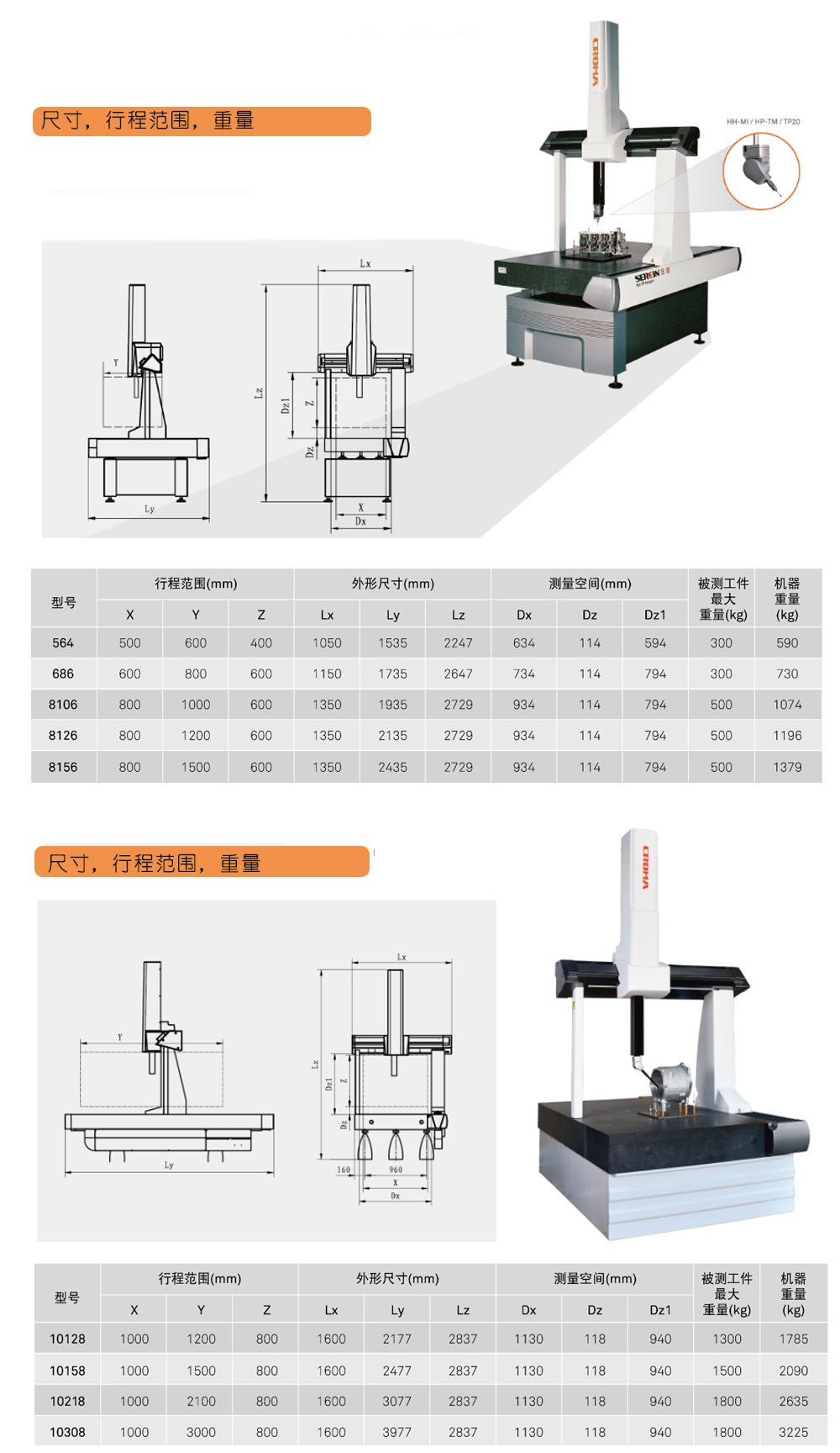 思瑞三坐標(biāo)測量機Croma系列