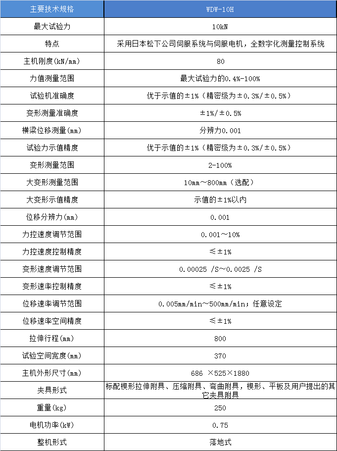 微機(jī)控制電子萬能試驗(yàn)機(jī)WDW-10H