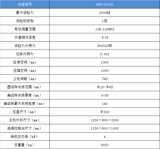 微機屏顯式液壓萬能試驗機WEW-2000D